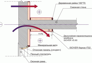 Дом №10: модельная реконструкция